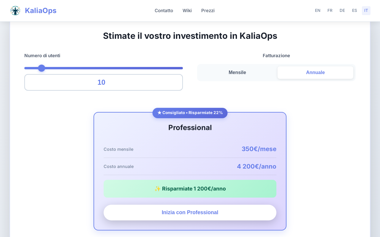 Scegli il tuo ciclo di fatturazione